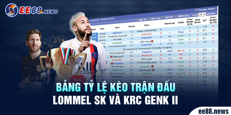 Bảng tỷ lệ kèo trận đấu Lommel SK và KRC Genk II