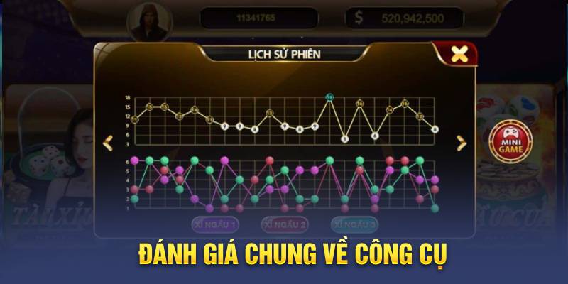 Đánh giá chung về công cụ