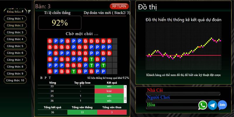 Đánh giá những lợi ích tuyệt vời khi dùng tool để hack game